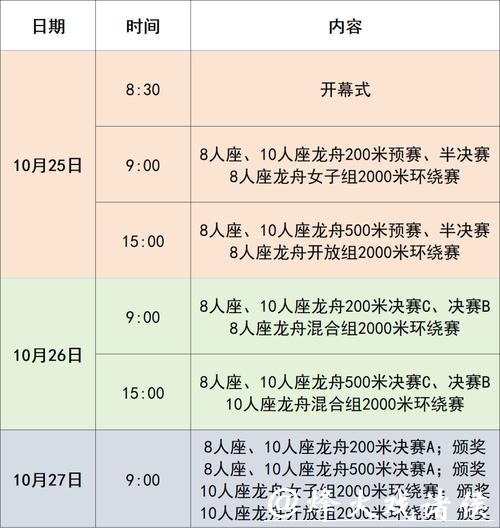 世界杯赛事直播免费观看攻略