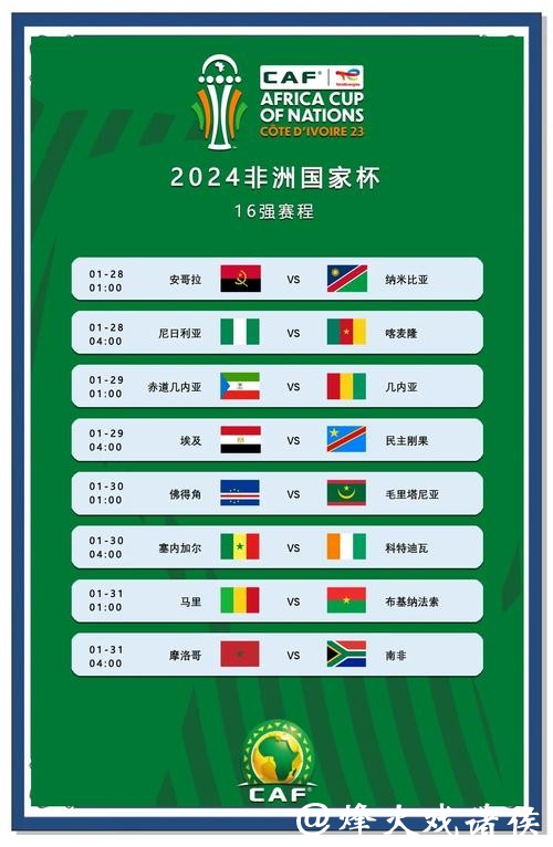 非洲区2026世界杯外围赛黑马阵容分析 非洲区2026世界杯外围赛黑马阵容分析