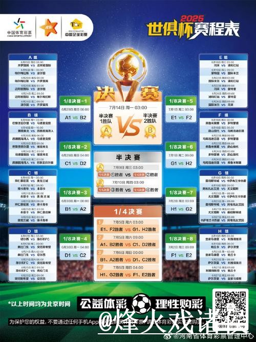 2026世界杯比分预测使用经验,赛程影响与新手判断整理 2026世界杯比分预测使用经验,赛程影响与新手判断整理