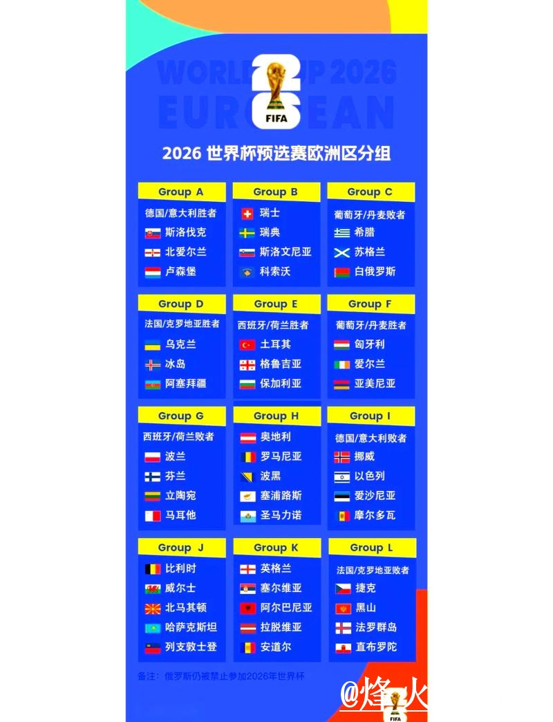 2026世界杯比分预测使用经验,赛程影响与新手判断整理 2026世界杯比分预测使用经验,赛程影响与新手判断整理